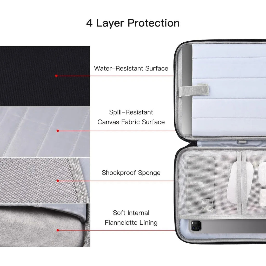 Housse pochette iPad Pro 12,9–13 pouces & iPad Air M2 – Protection antichoc, imperméable, 2 coloris