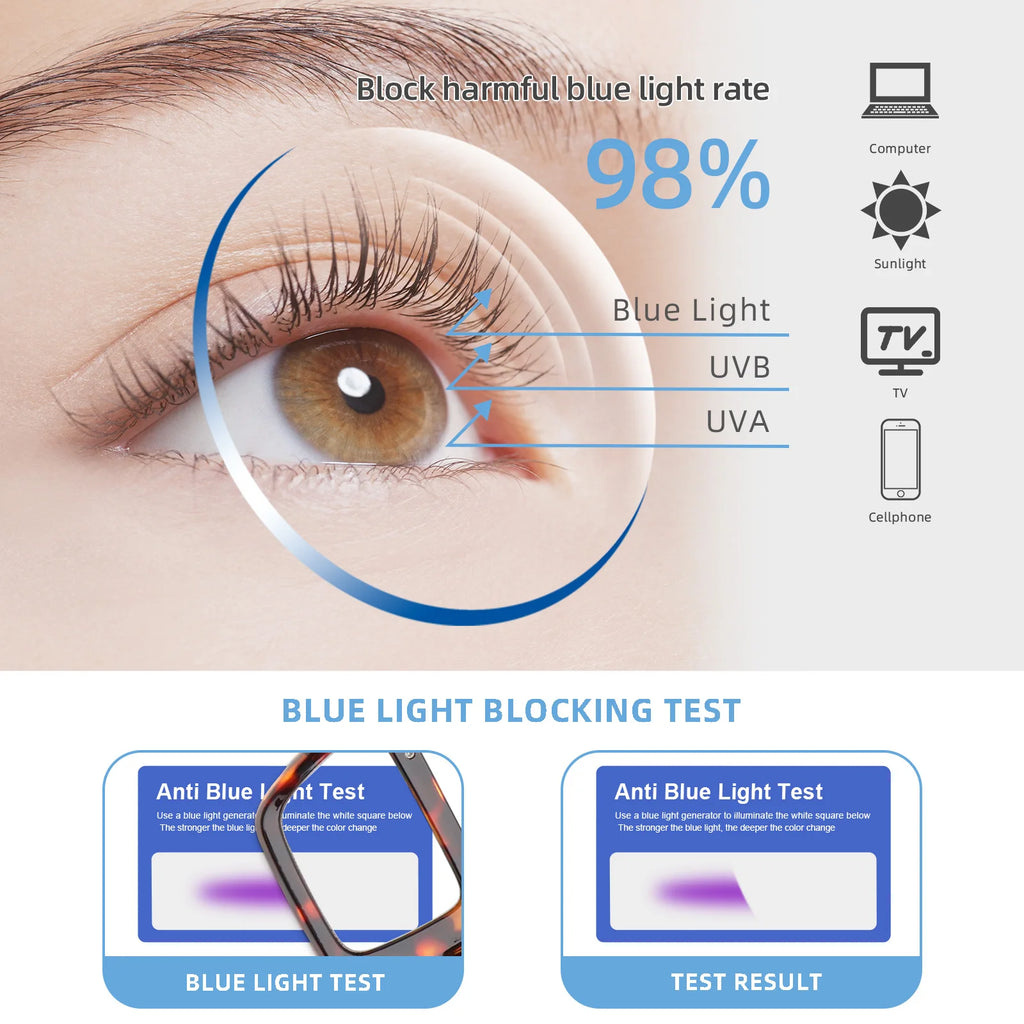 Lunettes de lecture carrées anti-lumière bleue UV400 – Plusieurs coloris & corrections