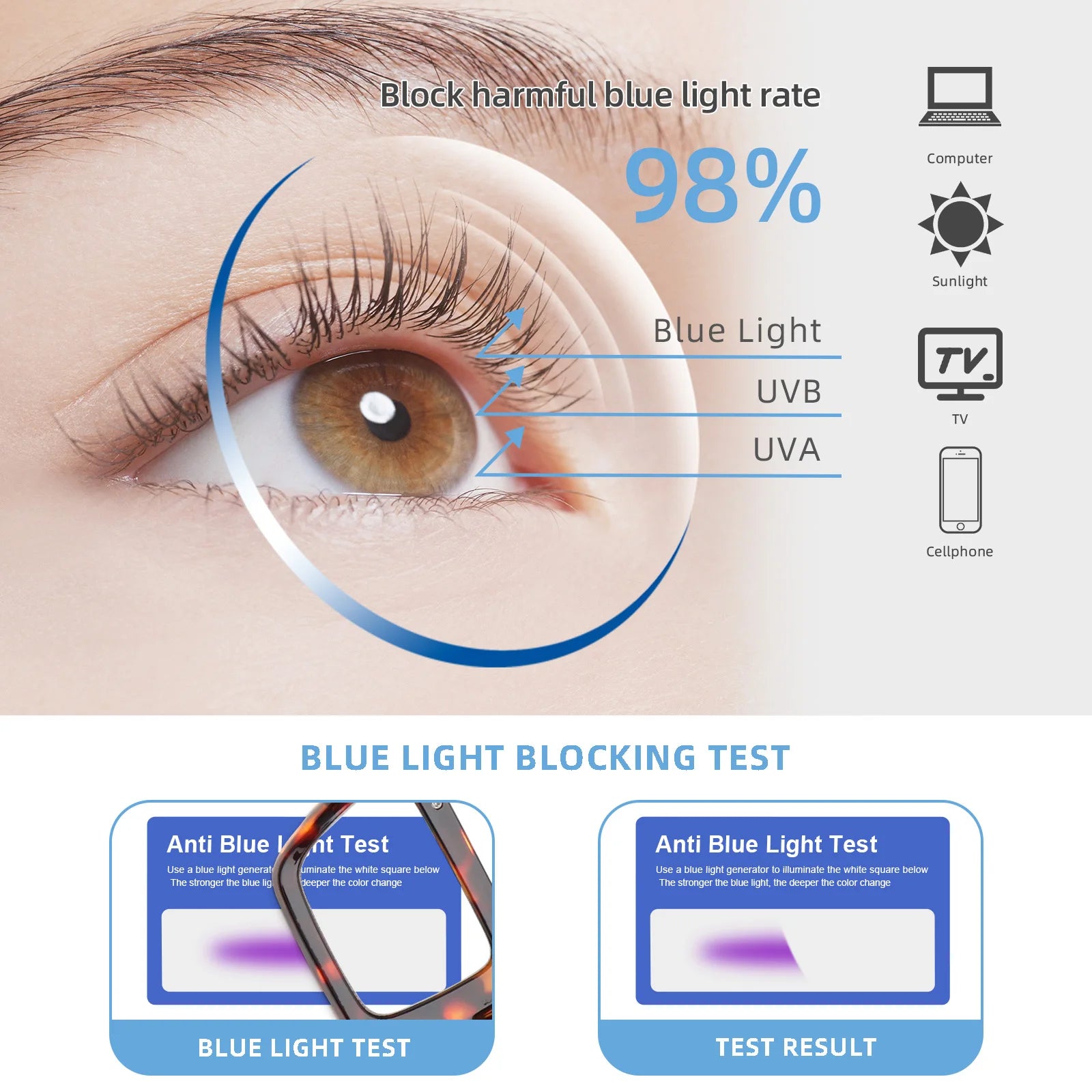 Lunettes de lecture carrées anti-lumière bleue UV400 – Plusieurs coloris & corrections